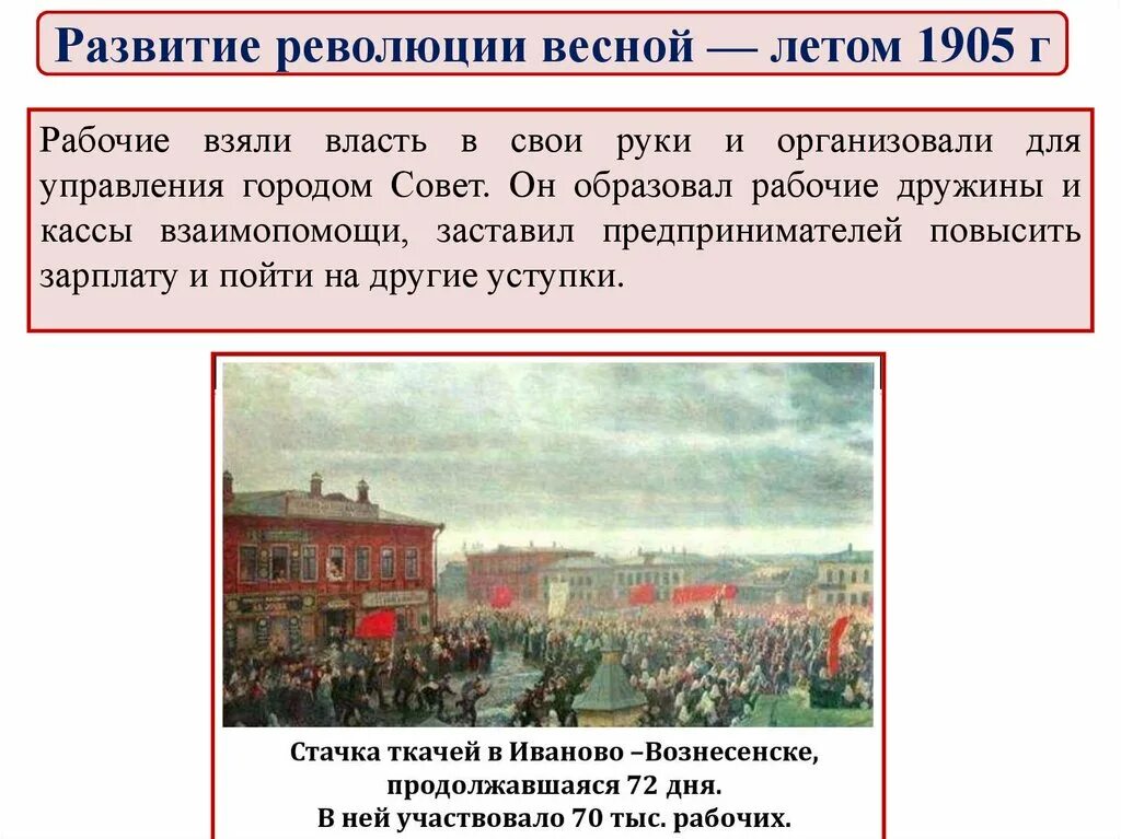 Революция 1905 1907 органы власти. Схема развитие первой русской революции. Первая Российская революция схема. Революция 1905-1907 картины. Революция 1905-1907 гг карта.