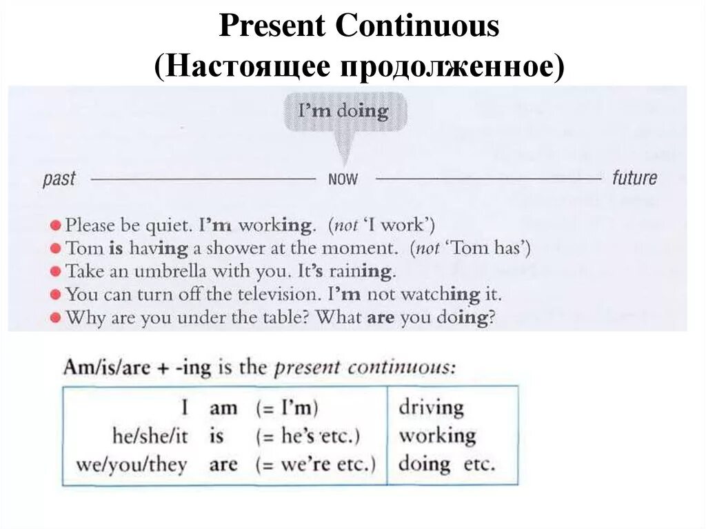 Глагол to be. Существительные. Неопределенные местоимения - презентация онлайн