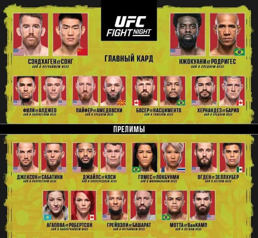 Прямая трансляция ufc вегас. Главный кард юфс 280. Кард юфс 281 кард участников. UFC Fight Nights полный кард. Последний кард UFC 2022.