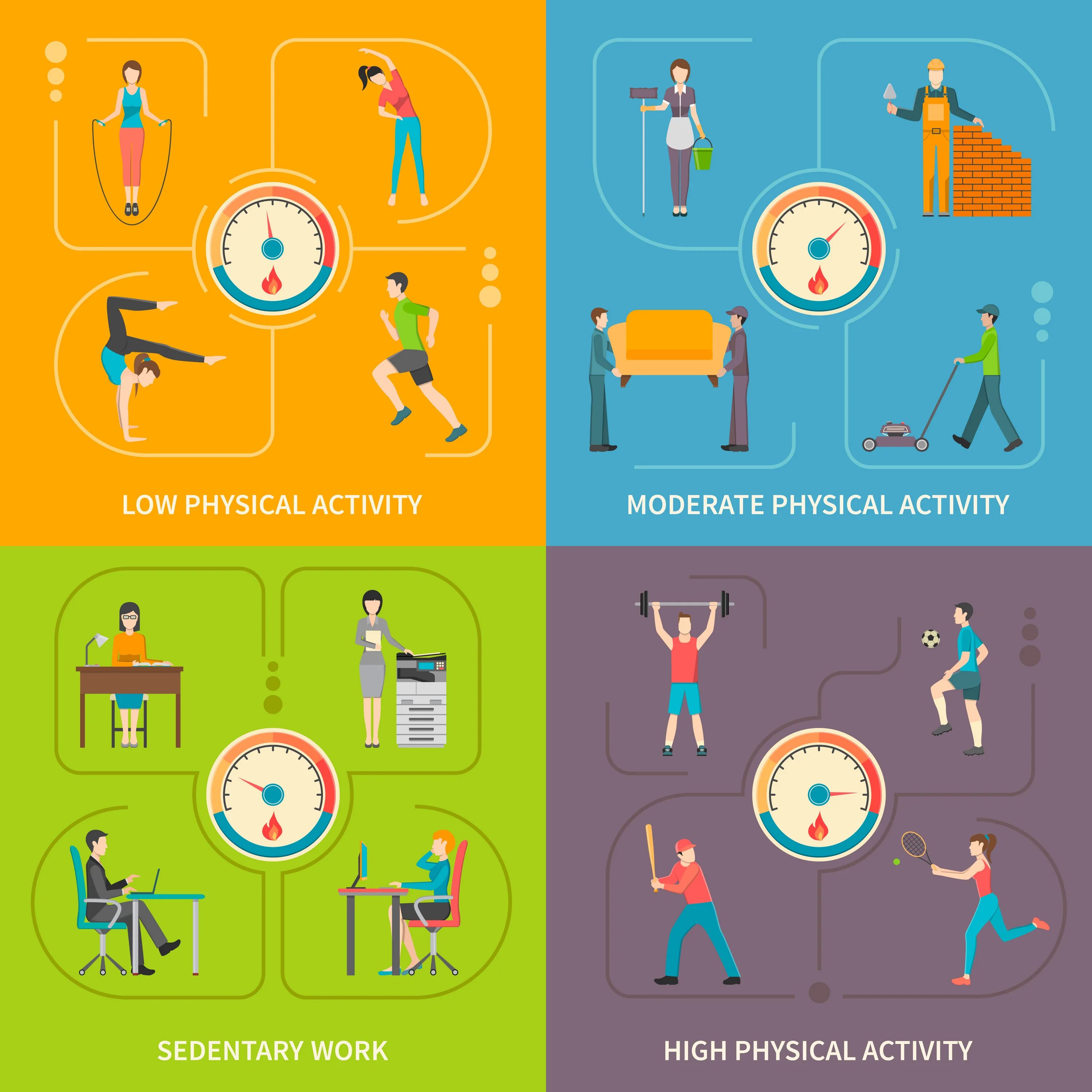 Активность флэт. Physical activity. Physical activity Level. Фитнес часы инфографика.