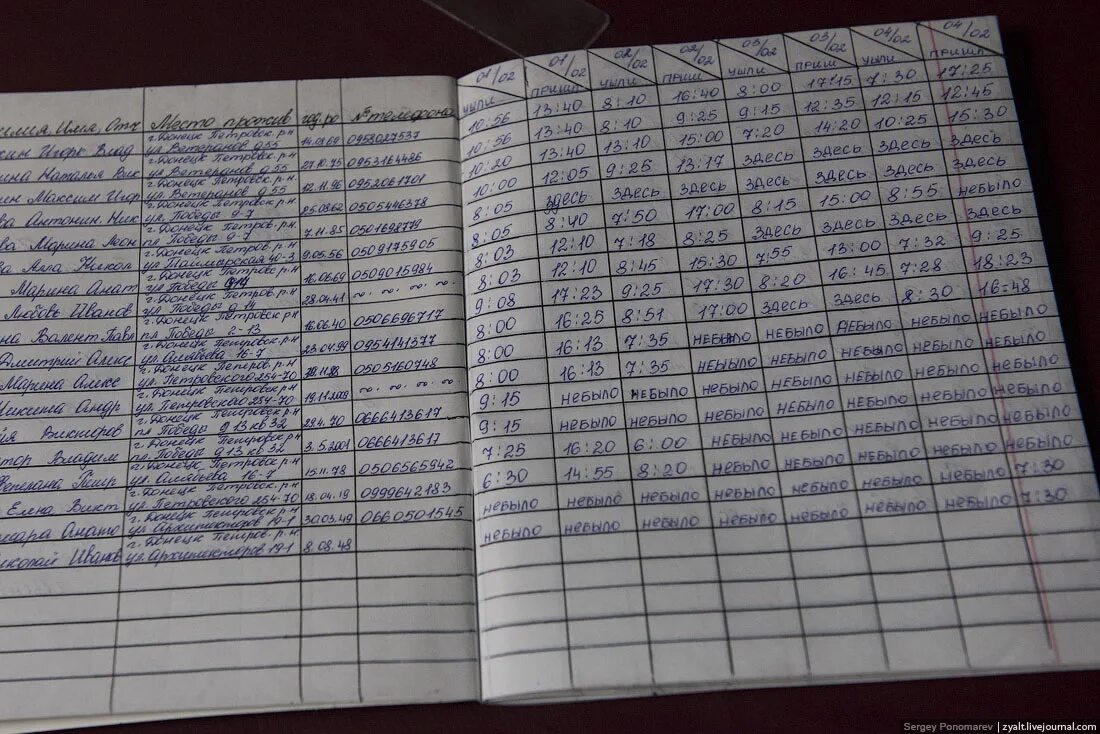 Журнал входа выхода. Журнал входы выхода. журнал входа и выхода сотрудников. журнал входа и выхода заполняет. пример журнала входа и выхода сотрудников.