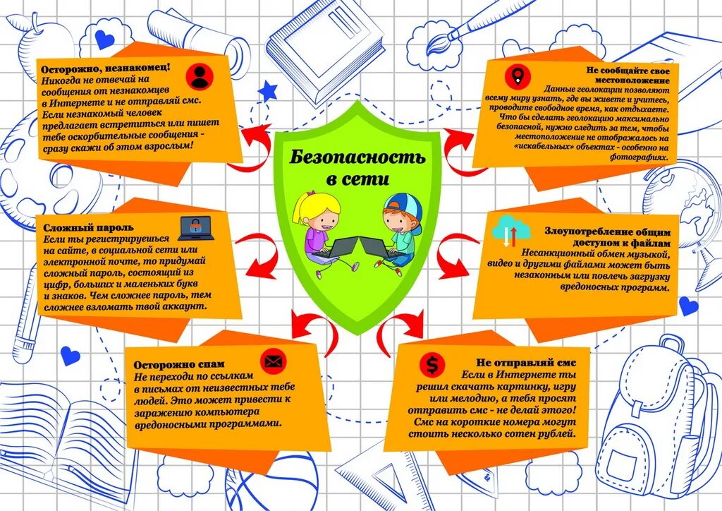 Обеспечение информационная безопасность несовершеннолетних. Социальная реклама безопасный интернет. цифровая грамотность и безопасность в интернете. цифровая грамотность плакат. макет социальной рекламы кибервызов.