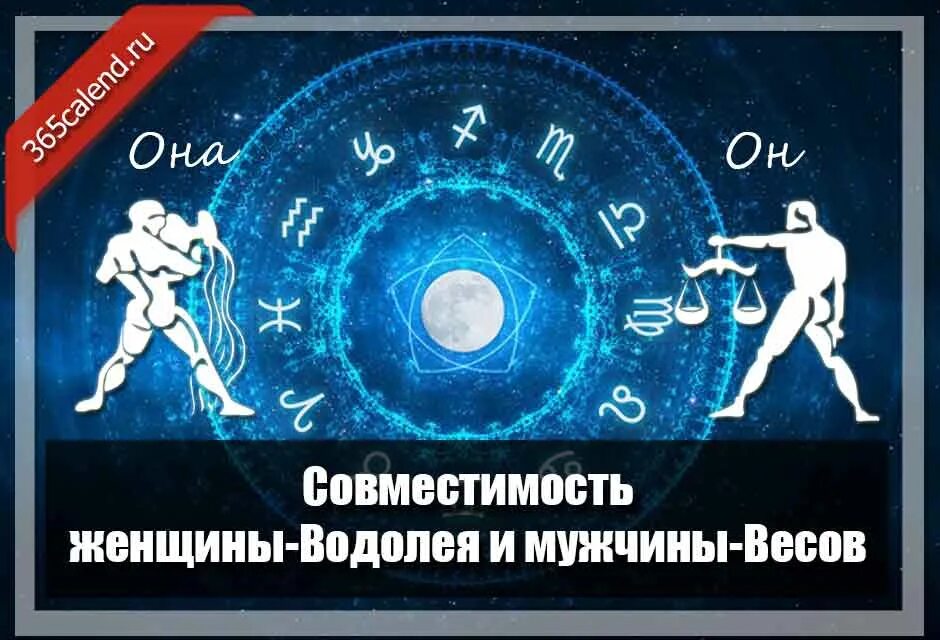 Гороскоп 2023 водолей мужчина. Водолей мужчина. Гороскоп на 2023 Водолей мужчина. Верность Водолеев. Весы гороскоп на 2023 для мужчин любовный.