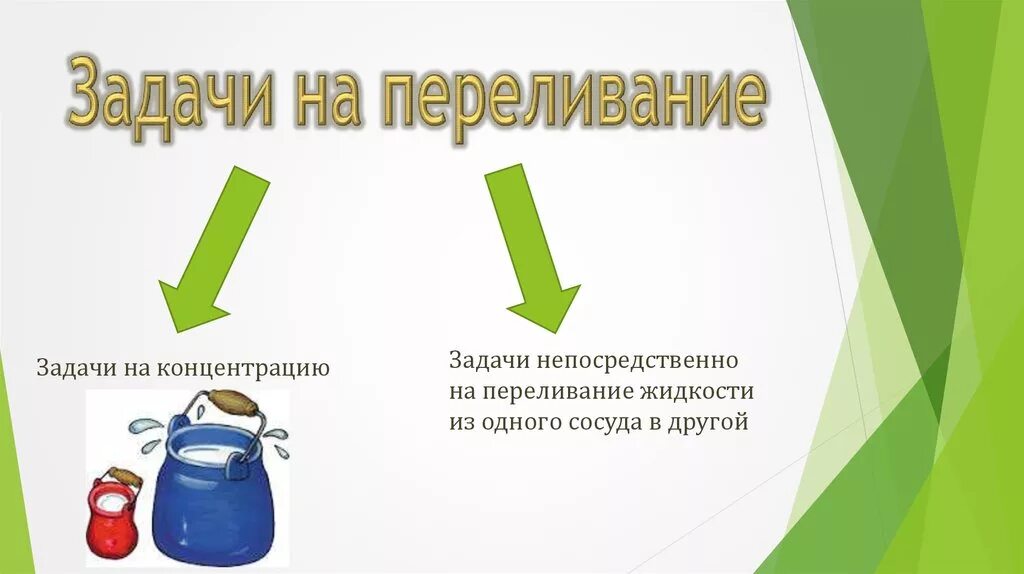 Переливания жидкости в сосудах. Задачи на переплывание. Задачи на переливание. Задачи на переливание жидкости. Задача на переливания сосудов.