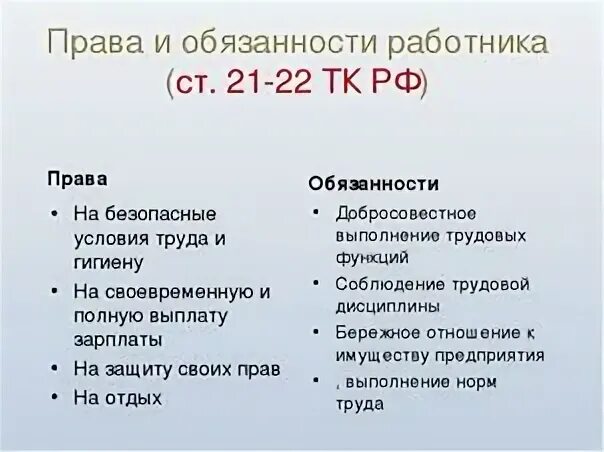 Обязанности работодателя кратко. Права и обязанности работника. основные права и обязанности работника. права и обязанности работникк. права и обязанностираьотника.