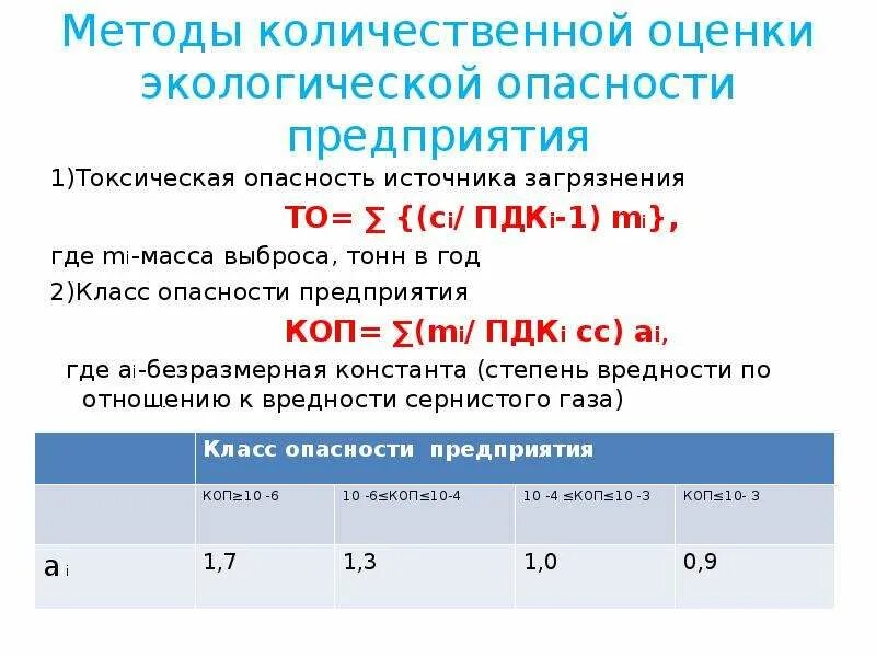 Методы количественной оценки качества. Методология оценки экологического риска. Методика оценки экологических рисков. Показатель экологической опасности. Методы оценки экологических рисков.