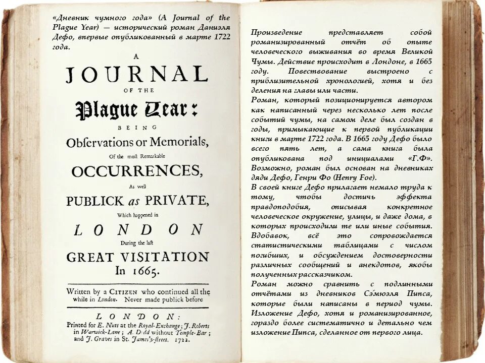 Даниель Дефо опыт о проектах. Дневник чумного года Даниель Дефо. Даниель Дефо книги. Дневник чумного года Даниель Дефо книга.