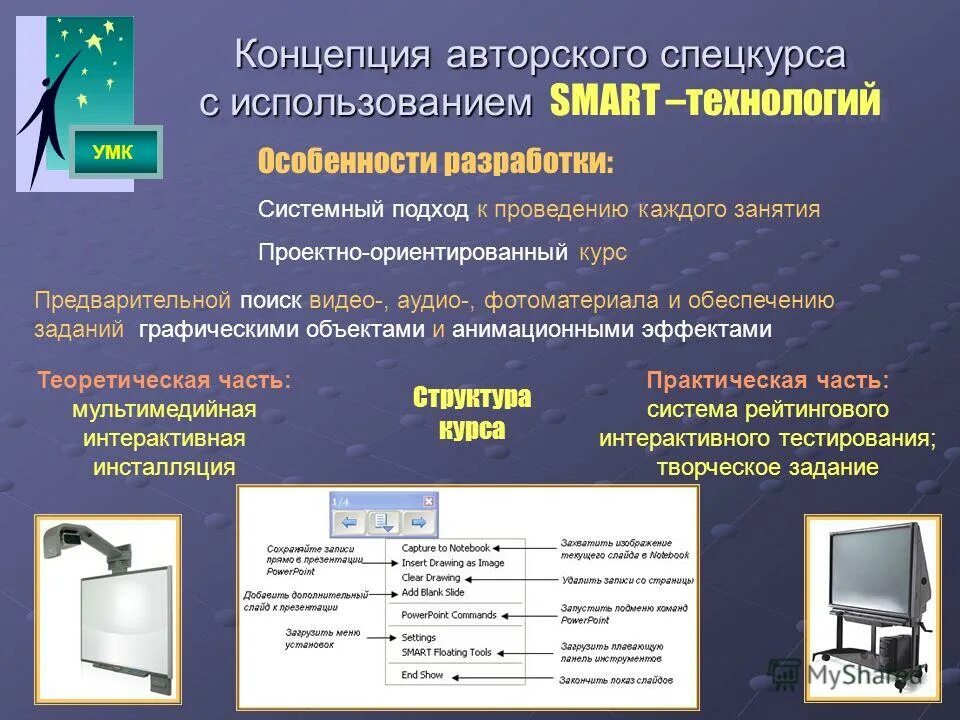 Создание визуальных моделей презентация. Компьютерная система рейтингования. способы использования интерактивного теста. графические технологии в практической среде презентация. темы спецкурс 8 класс проект.