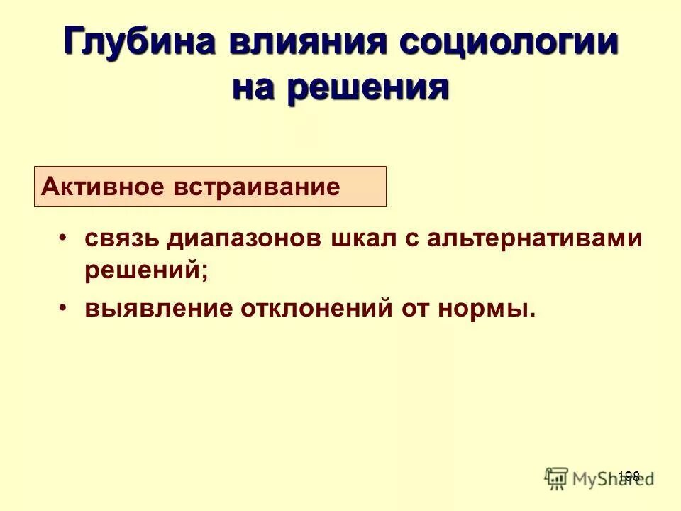 глубина воздействия