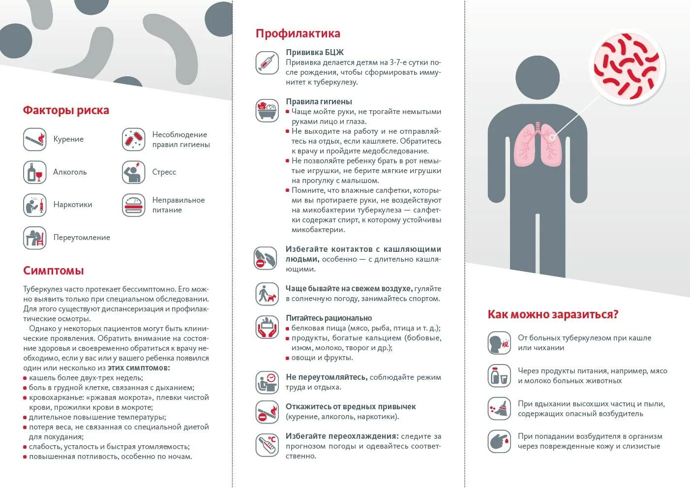 Туберкулез симптомы меры профилактики. Туберкулез памятка. Памятка для больных туберкулезом. Профилактика болезни туберкулез.