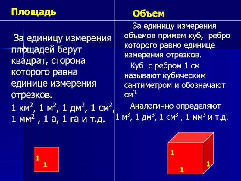В каких метрах измеряется площадь