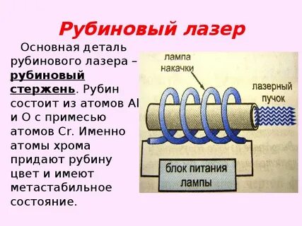 Работа рубинового лазера