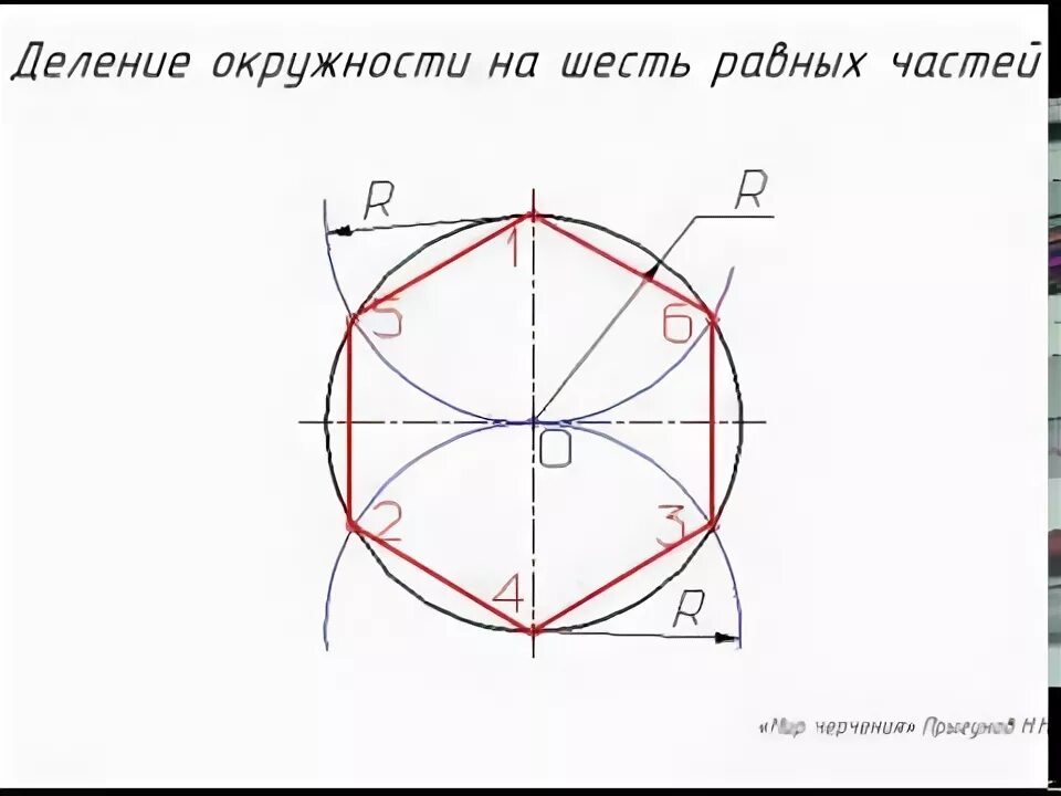 Делить круг на 6. Деление окружности на 6 частей. Разделить окружность на шесть частей. Деление окружности на 6 равных частей. Разделение окружности на 6 равных частей.