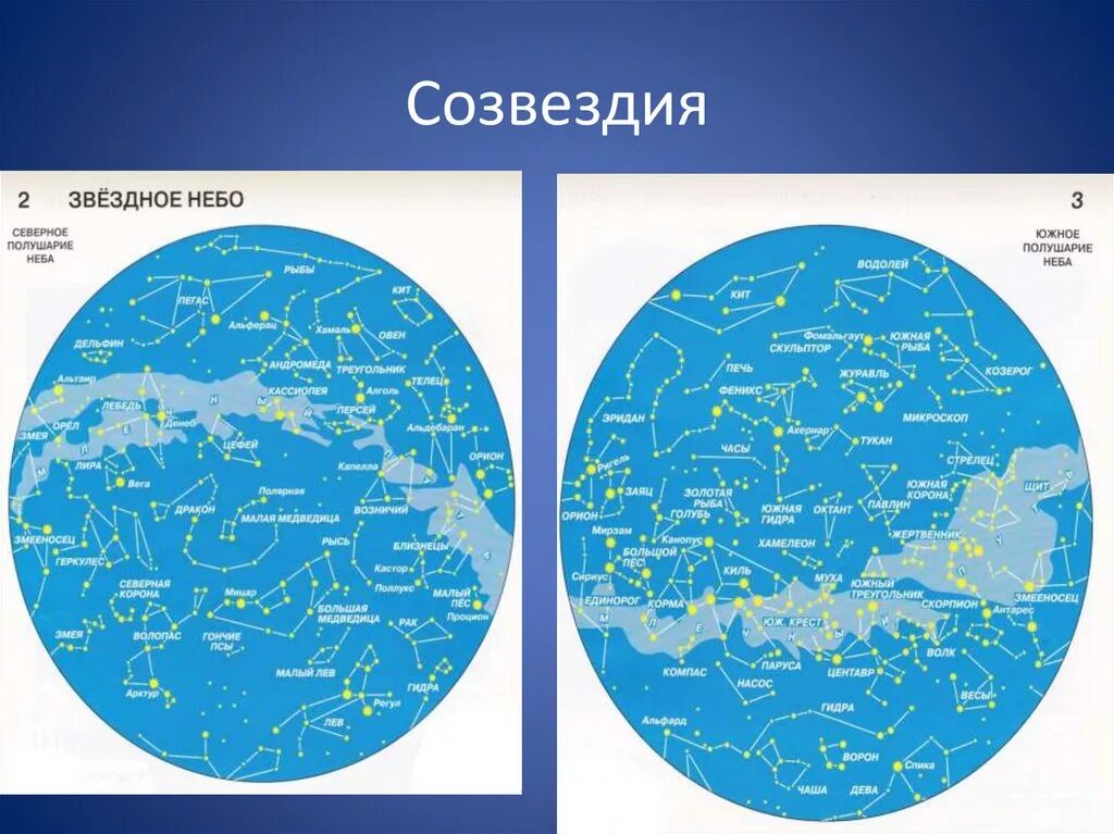 Карта звёздного неба Северное полушарие. Карта звёздного небасеверное полушарие. Созвездия Северного полушария. Созвездия Северного и Южного полушария.