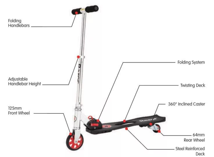 Можно ли в самолет самокат. Самокат Scooter Aidong. Строение трюкового самоката. Трюковой самокат составные части. Чертеж трюкового самоката.