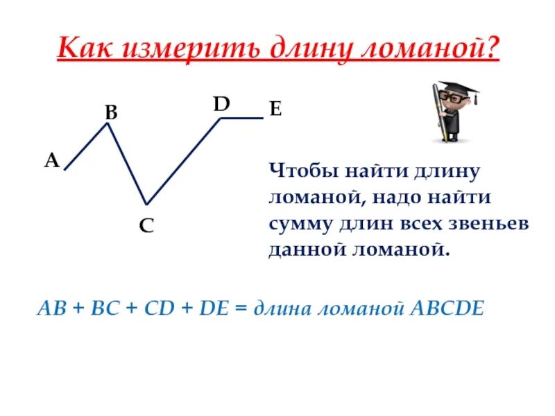 Длина ломаной из 2 звеньев. Как обозначается длина ломаной 2 класс математика. Ломаная линия 2 класс математика. Ломаная линия с двумя звеньями. Из чего состоит ломаная линия.