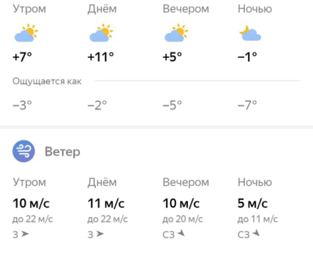 Погода томск февраль. Погода в Томске сегодня. Погоду. Какая сегодня погода в Томске. Температура сегодня.