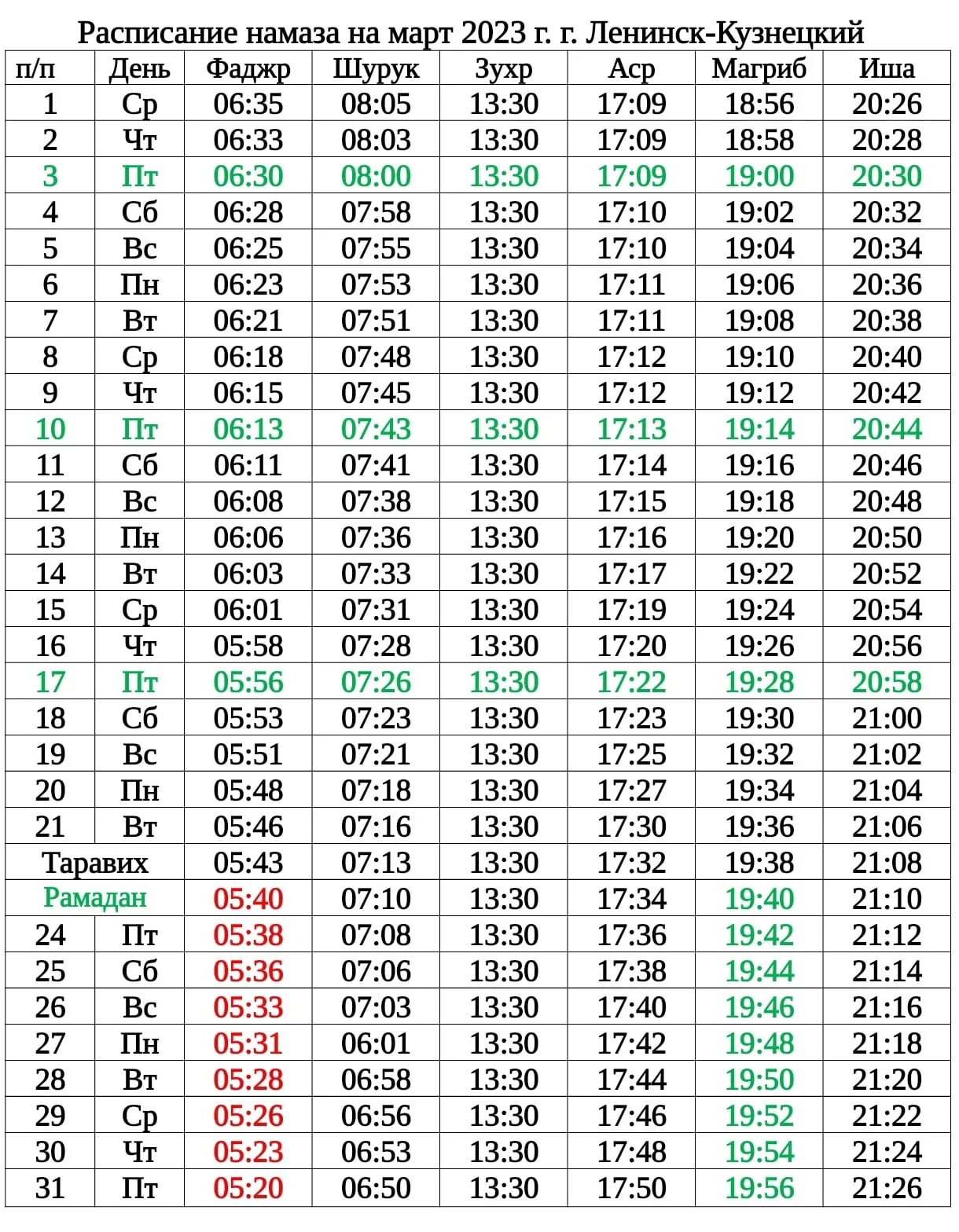 Расписание намаза раменский. График намаза. Расписание намаза. Намаз на март. График намаза на март 2023.