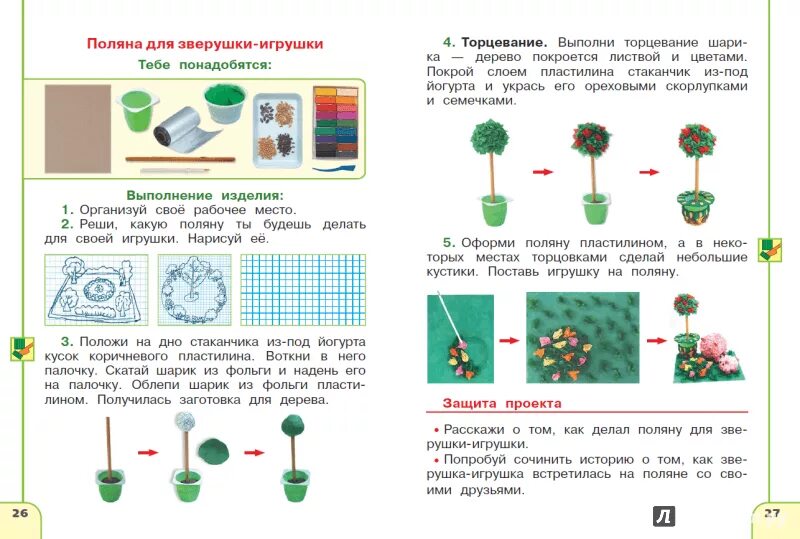 Планирование технологии 4 класс. Технология тетрадь проектов 1 класс перспектива. проект по технологии 4 класс. умк перспектива технология 1 класс. умк перспектива технология 4 класс.