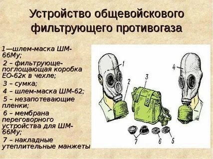 Противогаз гп 5 состоит из