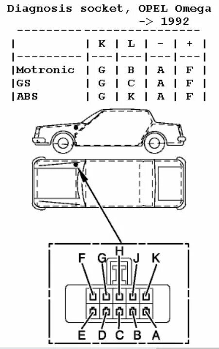 Диагностический разъем Опель Вектра а 1992. Диагностический разъем Опель Вектра а 1994. Land Rover Discovery 3 распиновка диагностического разъема. Схема диагностического разъема Опель Вектра б. Распиновка опель омега б