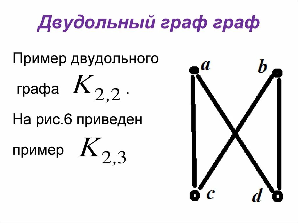 Графов б м