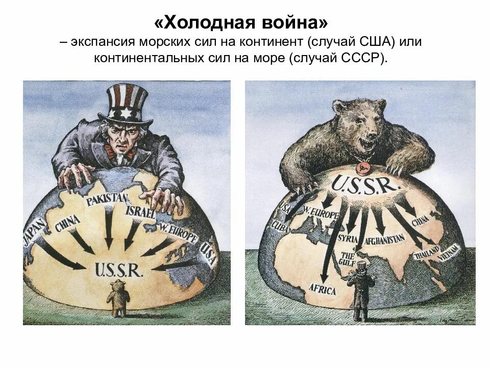Формирование образа врага