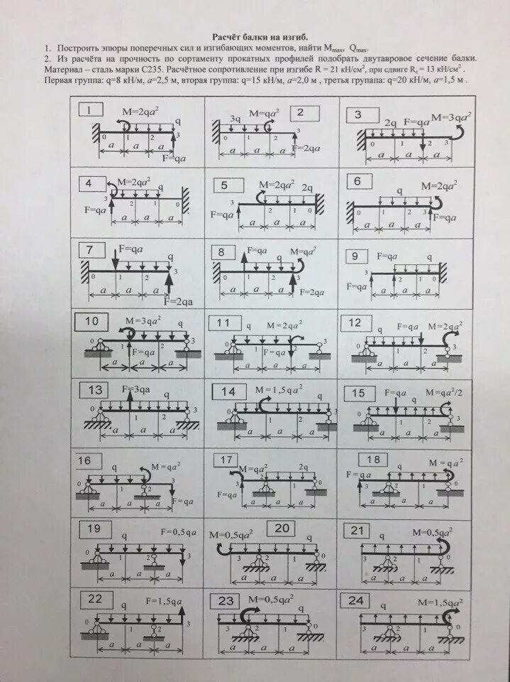Двухпролетная балка (Q+Q)