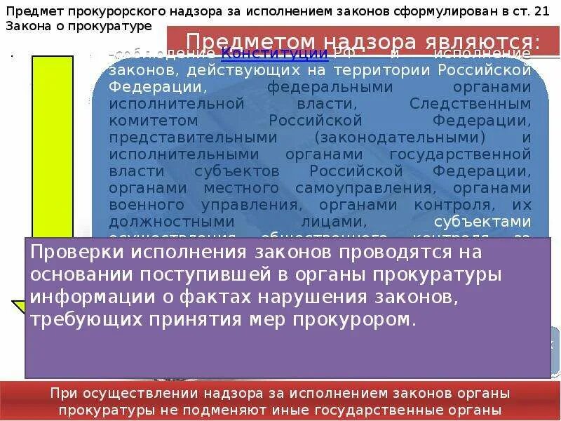 Контроль за соблюдением конституции рф. Предмет прокурорского надзора за исполнением законов. Предмет и пределы прокурорского надзора. Предмет и пределы прокурорского надзора за исполнением законов. Объект предмет пределы прокурорского надзора.