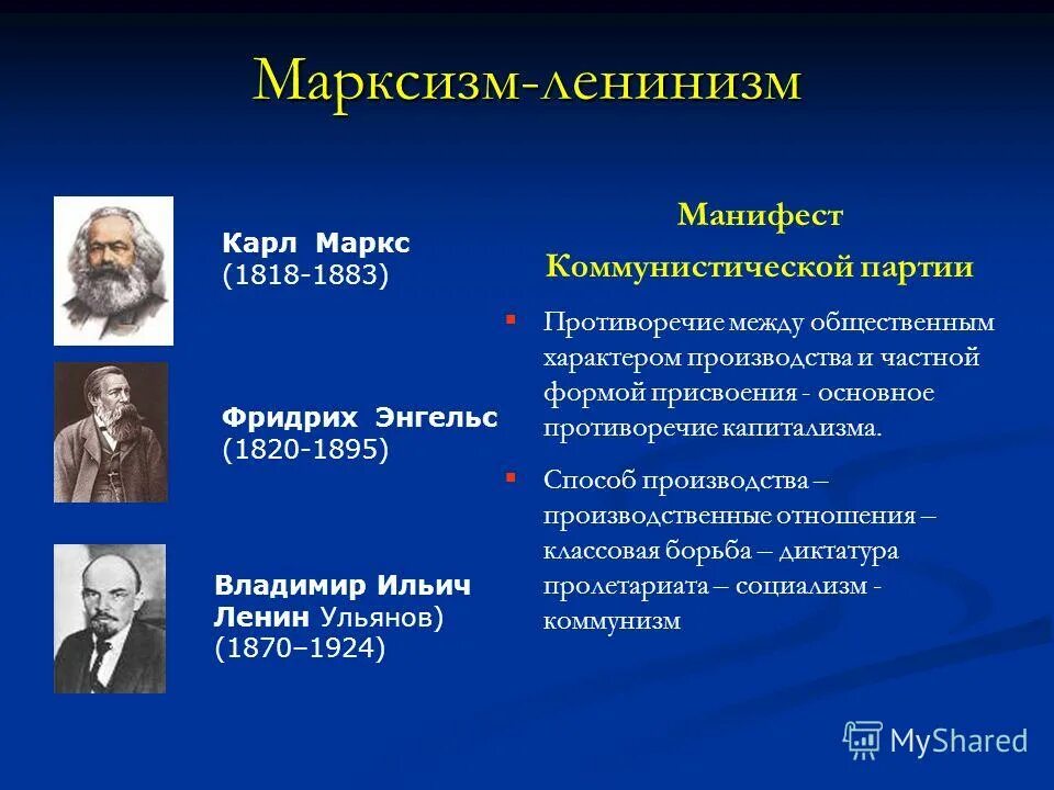 Марксизм-ленинизм. Марксизм-ленинизм основные идеи. Идеология марксизма ленинизма. Основные концепции марксизма и ленинизма. Ленинизм основные идеи.