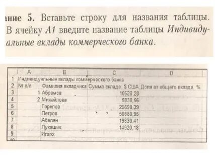 Расписание абрамов
