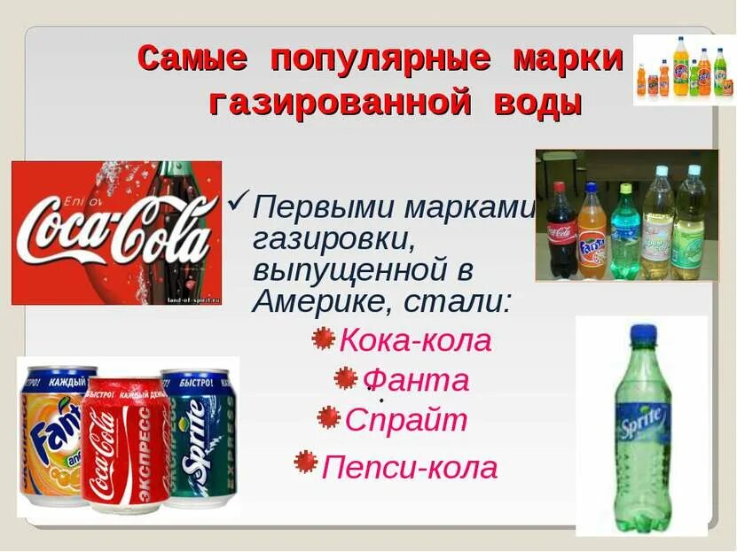 Название газированных напитков. Популярные газированные напитки. самые известные газированные напитки. проект про газировку. проекты на тему газированных напитков.