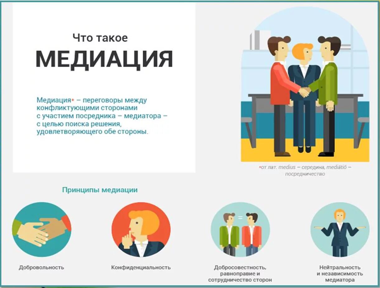 медиация картинки для презентации. рисунки по медиации. служба школьной медетации. медиация. медиация в конфликте.