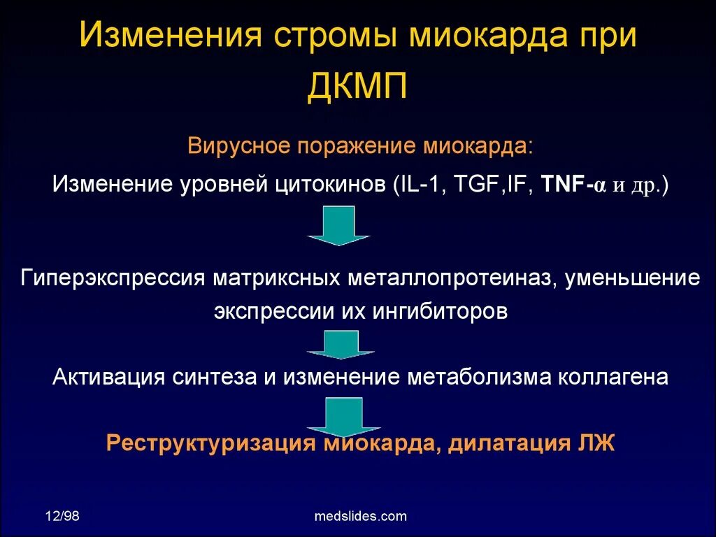 Изменения в миокарде. Изменения в миокарде при им. Функциональные изменения в миокарде. Что такое диффузионные изменения в миокарде.