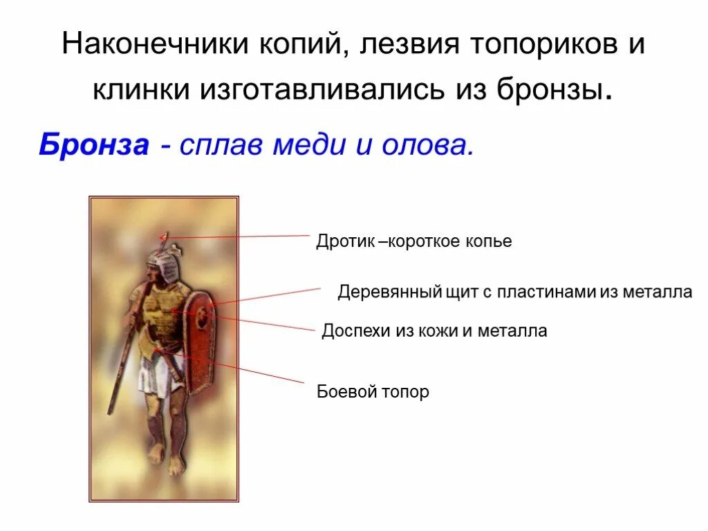 Дротик в древнем египте 5 класс. Дротик в древнем египте 5 класс