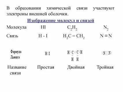 К это какая связь