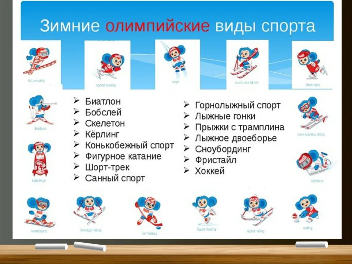 Назови зимние Олимпийские виды спорта. Зимний вид. Зимние виды спорта на Олимпиаде. Зимне олимпйскиевиды спорта