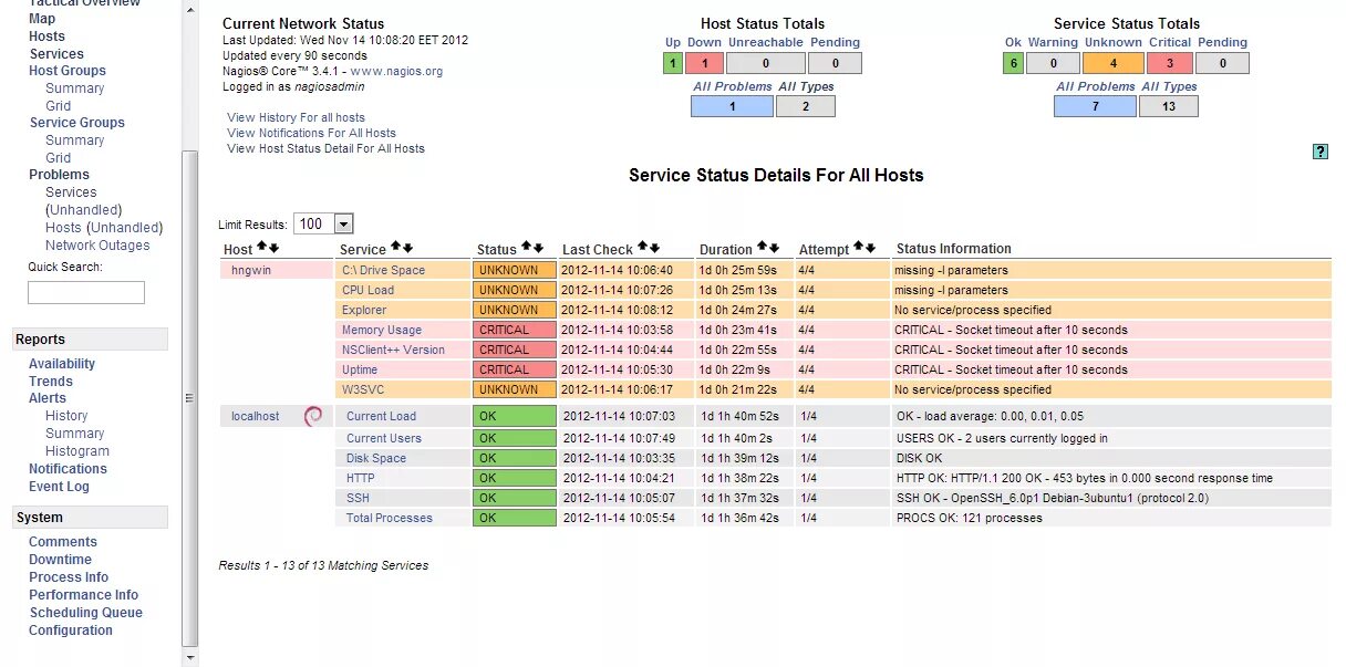 Check service status