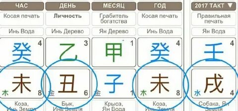 Тонкости метафизики калькулятор
