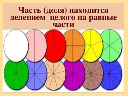 Деление предметов