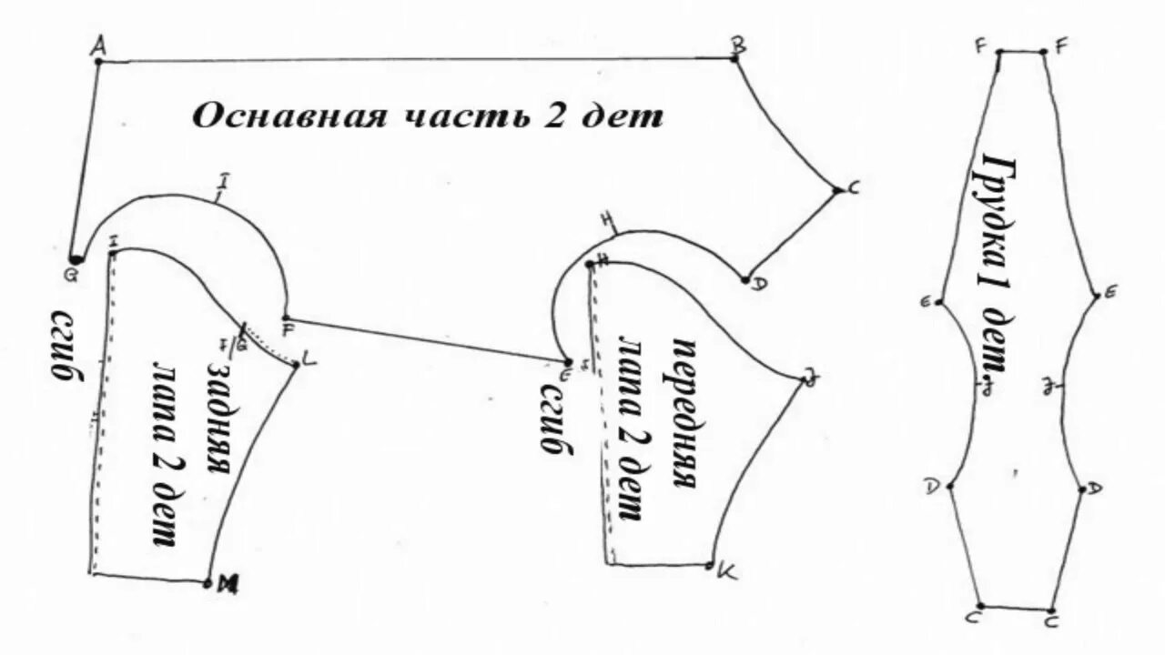 Комбинезон для собаки + МК + выкройка Одежда для собак, Выкройка комбинезона, Вы