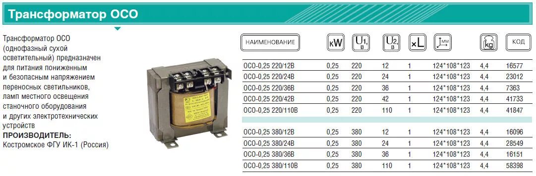 Трансформаторы кострома. Трансформатор 380/36 110. Трансформатор осо-0.25 380/110. Трансформатор 660/380-220. Трансформатор осо-0.25-09 220/24в ухл3 Кострома ос0000002215.