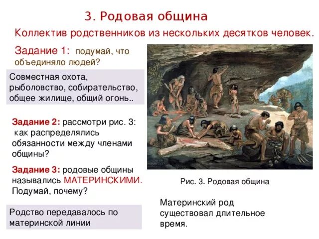Род общественных отношений. Предыстория человеческого общества это. Родовой коллектив. Родовая община понятие. Родовой коллектив.