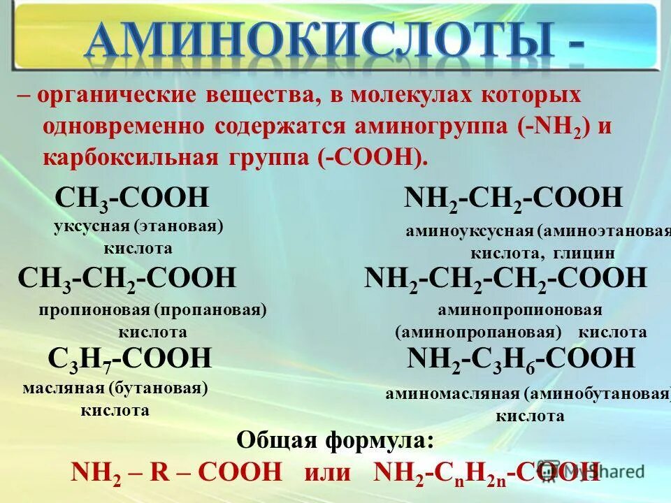 Сн3 соон название