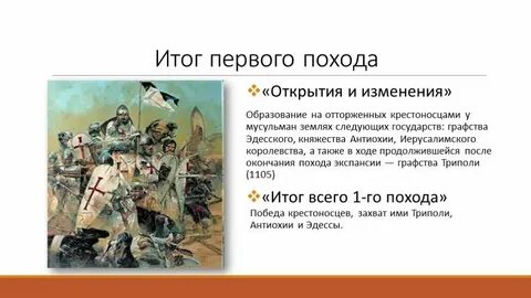 Борьба с крестоносной агрессией