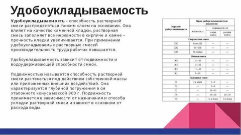 Факторы влияющие на удобоукладываемость бетонной смеси