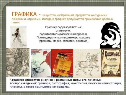 Графика определение кратко