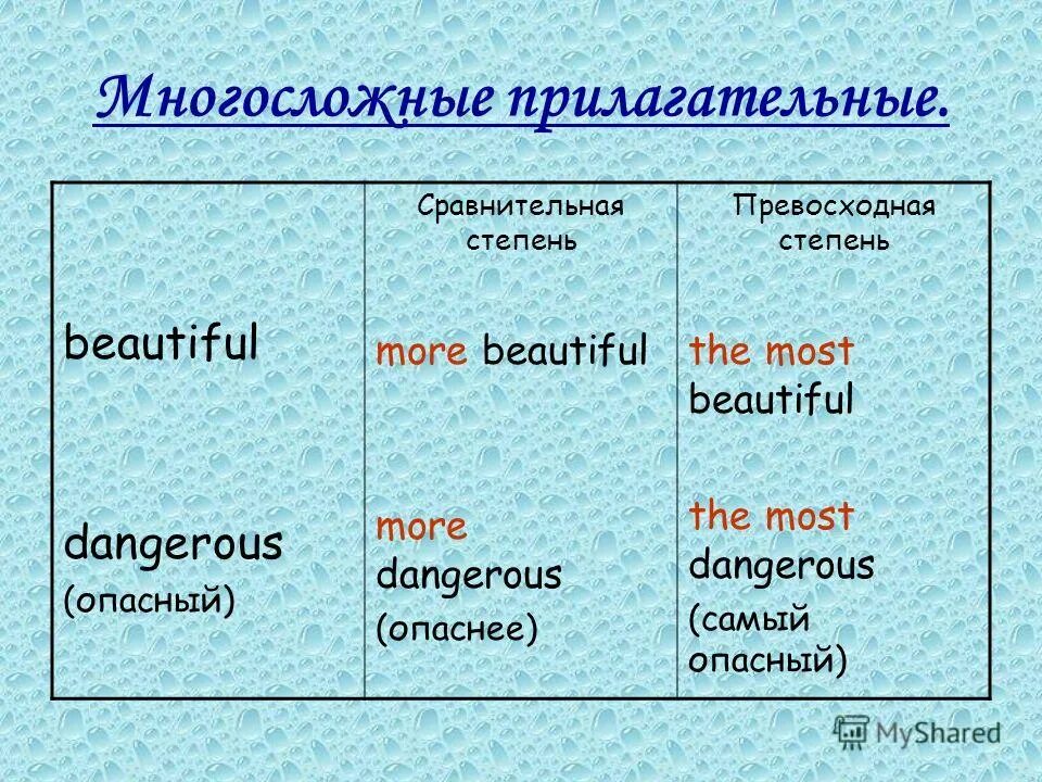 Качества человека. Словарь музыкальных эмоций. Очень красивые прилагательные. Прилагательные слова для мужчины. Красивые имена прилагательные.