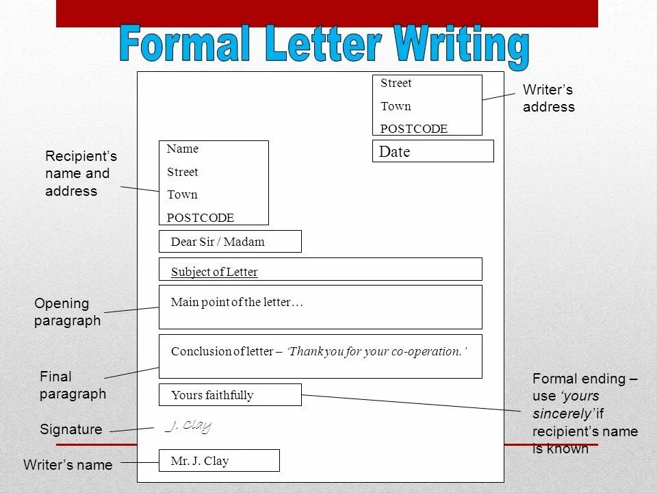 Main address. Formal Letter структура. Informal Letter structure. How to write Formal Letter. Структура делового письма на английском.