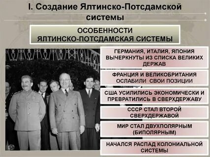 Ялтинско потсдамская система международных отношений дата создания
